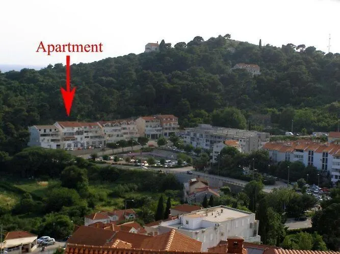 Stella Polaris - A2 * Dubrovnik